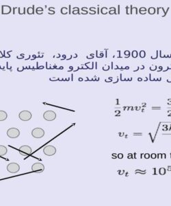 نظریه-کلاسیک-درود-است