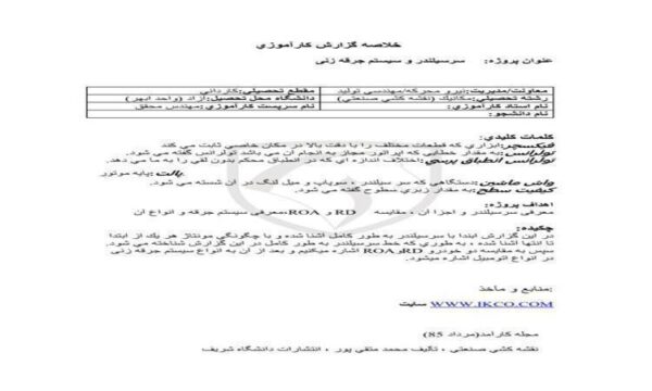 سرسيلندر