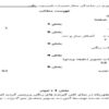 كارآموزي-در-نمايندگي-مجاز-تعميرات-تلويزيون-رنگي