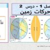 پاورپوینت-مطالعات-اجتماعی-نهم-درس-2-حرکات-زمین