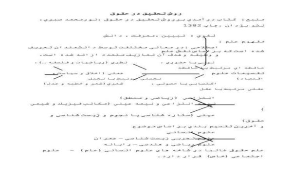 روش-تحقيق-در-حقوق