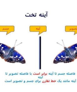 اسلاید-آینه-تخت-و-ویژگی-های-تصویر-در-آینه-تخت