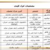 مشخصات-افراد-کلیدی