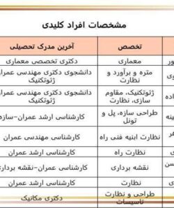 مشخصات-افراد-کلیدی