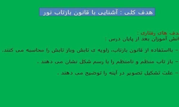 آشنایی-با-قانون-بازتاب-نور