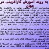 آموزش-کارآفرینی-در-دانشگاه-های-ایران