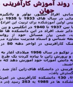 آموزش-کارآفرینی-در-دانشگاه-های-ایران