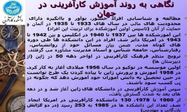 آموزش-کارآفرینی-در-دانشگاه-های-ایران