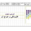 افزونگی-و-انواع-آن