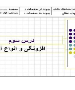 افزونگی-و-انواع-آن