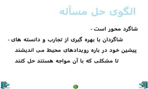 الگوی-حل-مسئله