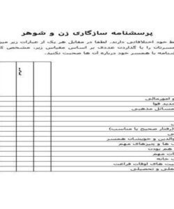 دانلود-پرسشنامه-سازگاری-زن-و-شوهر