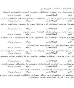 دانلود-پرسشنامه-علل-انحراف-جنسی-فرزندان