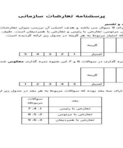 پرسشنامه-تعارضات-سازمانی
