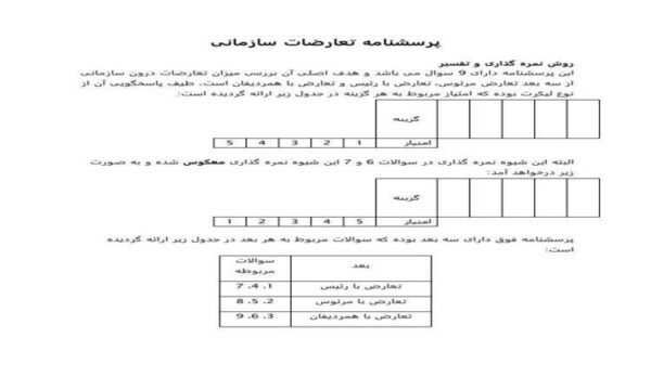 پرسشنامه-تعارضات-سازمانی