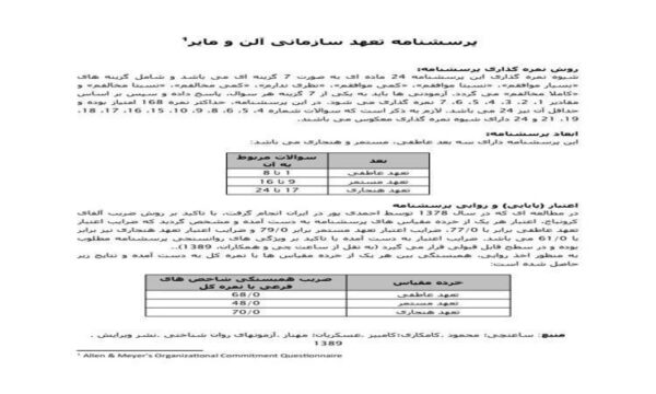 پرسشنامه-تعهد-سازمانی-آلن-و-مایر