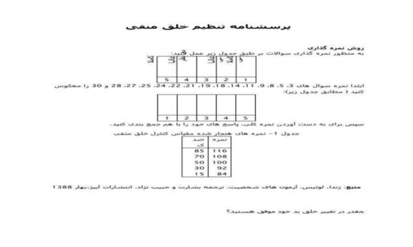 پرسشنامه-تنظیم-خلق-منفی