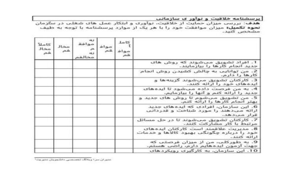 پرسشنامه-خلاقیت-و-نوآوری-سازمانی