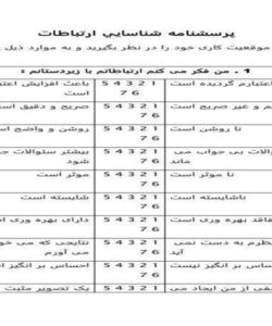 پرسشنامه-شناسايي-ارتباطات