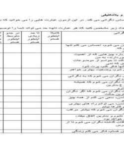 پرسشنامه-نگرانی-و-بلا-تکلیفی