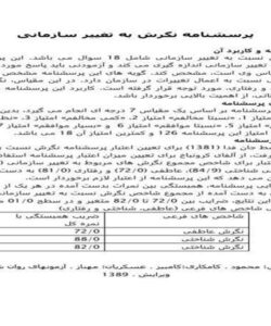 پرسشنامه-نگرش-به-تغییر-سازمانی