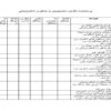 پرسشنامه-نگرش-دانشجویان-به-یادگیری-الکترونیکی