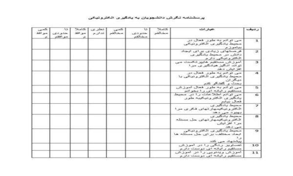 پرسشنامه-نگرش-دانشجویان-به-یادگیری-الکترونیکی
